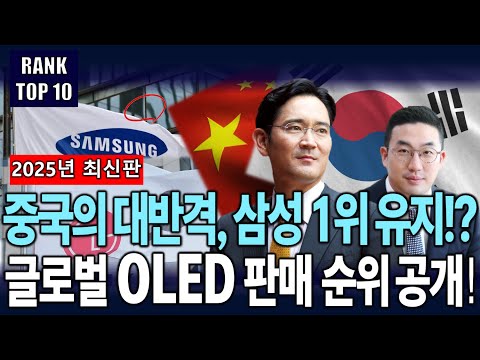2025년 최신판 | 초고가 디스플레이 판매 1위 국가는? 중국의 충격적 순위! TOP10 대공개! thumbnail