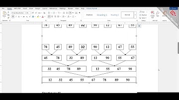 CS502 Assignment No 01 Solution 2025  Solution || BY VU ASSIGNMENT ||