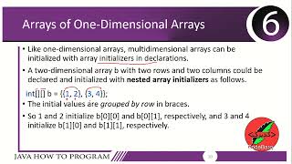 Java Basic 31 Multidimensional Arrays