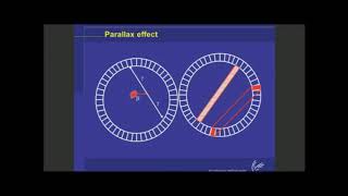 Basic (Physics) Principles of Quantification Using PET Wealth