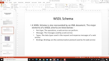 Web Service Description Language (WSDL)