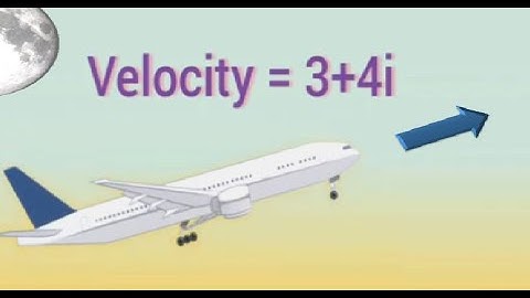 ARE IMAGINARY NUMBERS APPLICABLE IN REAL LIFE TOO ?
