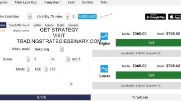 BINARY.COM, Make Money is Easy, $50 - $1,370, 0nly 1 minutes