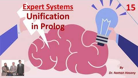 Unification in Prolog
