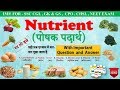 Bilirubin Test (in Hindi) - YouTube