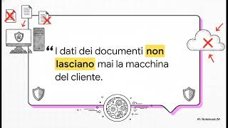 Che cos'è PrintPilot