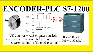 Connect encoder - PLC S71200, x4 AB counter fourfold, rotation direction (xác định chiều quay motor)