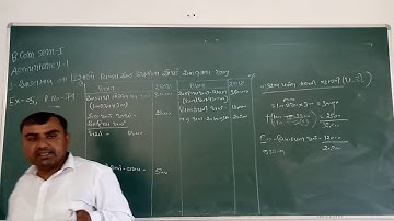 B.Com.Sem.-1 Accountancy   આડતમાલ ના હિસાબો  Ex.No.5