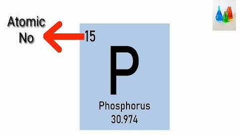 Bohr Model Phosphorus .