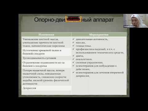 Геронтология.  Особенности ухода за пожилыми людьми