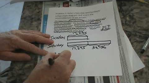 Eureka Math, Grade 4, Module 1, Lesson 12  (CD - Part 2 of 3)