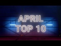 iRacing Top 10 Highlights - April 2020