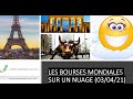 Analyse technique de moyen terme sur CAC40, DAX30, DJ30, SP500, NASDAQ100 en CFD (03/04/21)