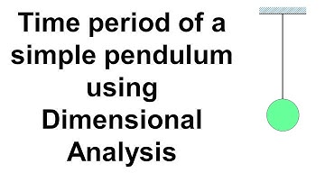 Time period of a simple pendulum using dimensional method or analysis