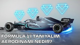 Formula 1'i Tanıyalım: Aerodinami nedir?