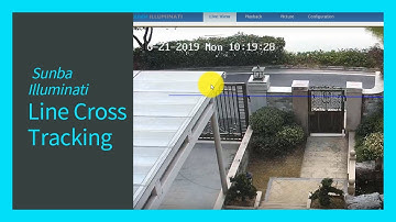 How to Setup Line Cross Tracking for Sunba Illuminati Camera?