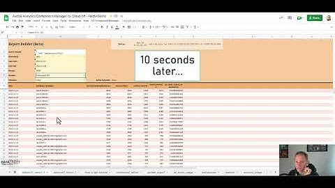 Adobe Analytics Reports to Google Sheets Export and Scheduler