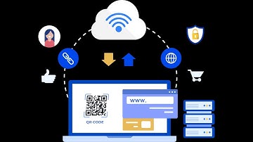 What is ShortenWorld? Shorten link, Design Link-in-bio, Create QR Code, Domain for rent platform