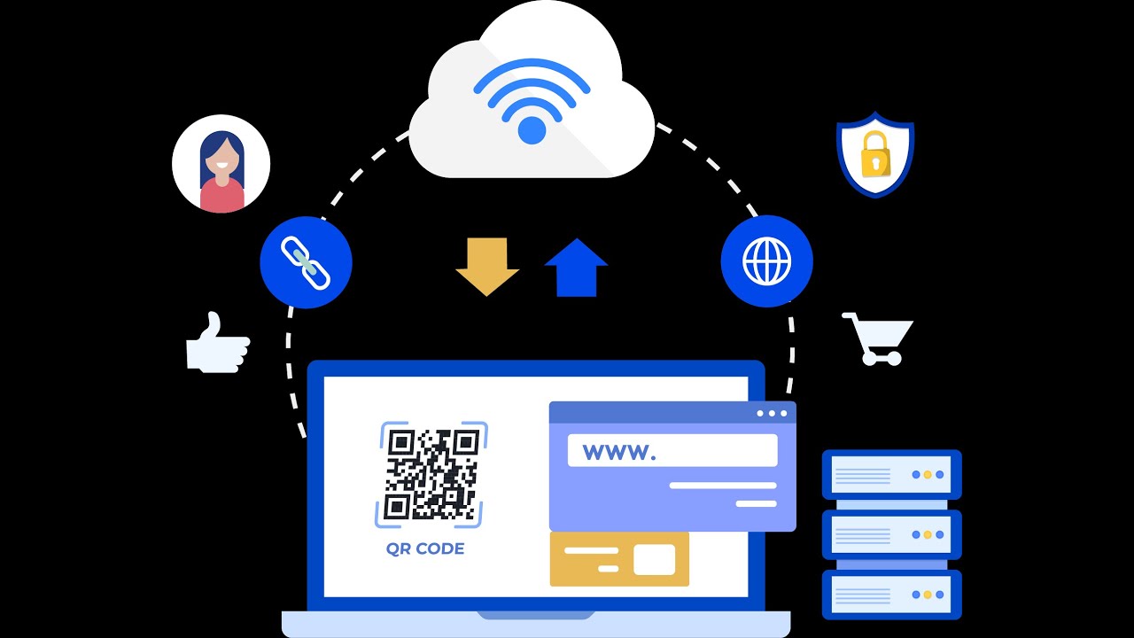 What is ShortenWorld? Shorten link, Design Link-in-bio, Create QR Code, Domain for rent platform
