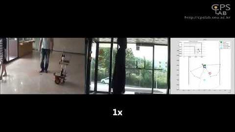 Real-Time Gaussian Process Motion Control