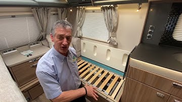 Power supply unit / panel demonstration - Swift Elegance / Elegance Grande models