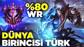 Lynx | LEE SIN DÜNYA BİRİNCİSİ TÜRK ANALİZ