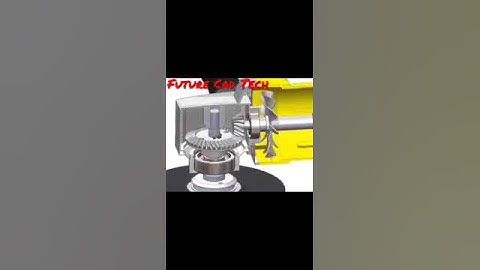 Angle Grinder Parts and Their Functions #Futurecadtech
