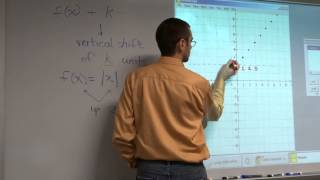 Intermediate Algebra - Part 36 (Vertical Shifting)