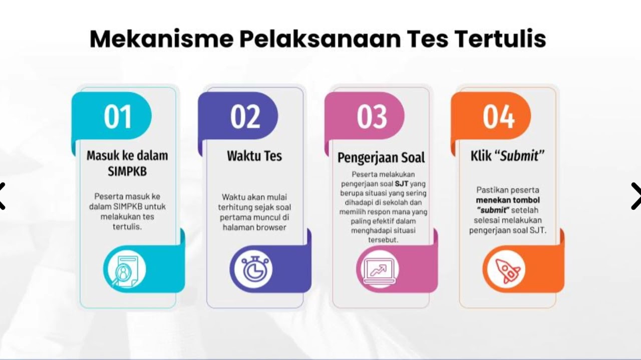 Petunjuk Khusus UKKJ Jabatan Fungsional Guru Ahli Muda ke Ahli Madya