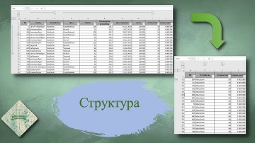 Создание структуры в excel