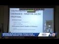Winston-Salem juvenile curfew advances to next step in city ordinance process amid community conc...