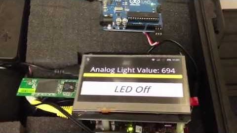 BruceSharkAlert intrusion detection system