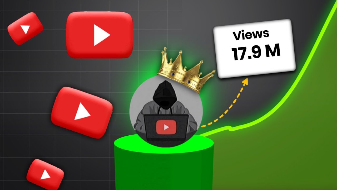 "Decoding YT ने YouTube Algorithm को कैसे HACK किया? 🚀"#YouTubeGrowth ...