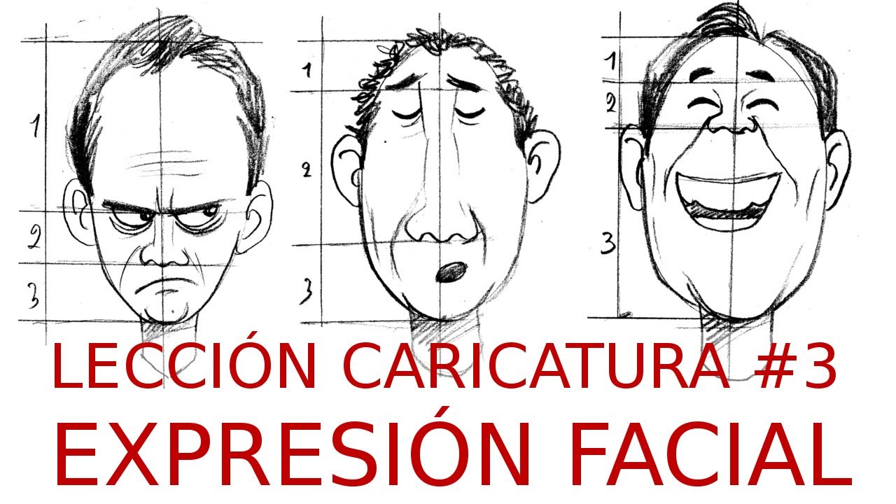 Cómo dibujar las expresiones del rostro. - thptnganamst.edu.vn