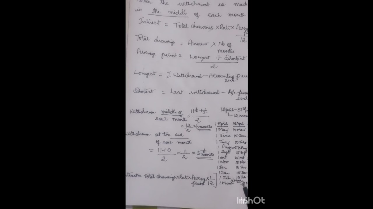 Calculation of interest on drawings under average period method