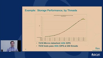 ONF Connect 18: Open19™ Framework for Edge Cloud Solutions