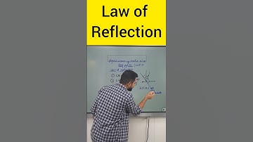 Laws of Reflection of Light | Ray Optics Class 12  | warm-up match with physics Sachin sir