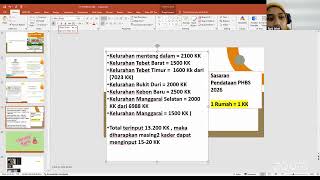 Coordination of Household PHBS Data Collection 2026