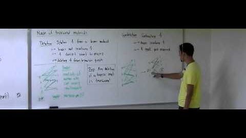 Lecture 21 . Matroids (Federico Ardila)