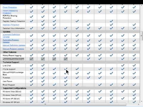 معلومات عن الحمايه للمعلومات محمود السقا