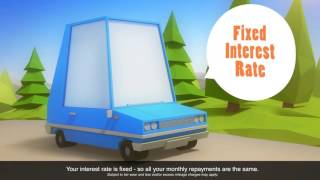 Hyundai Finance Personal Contract Purchase