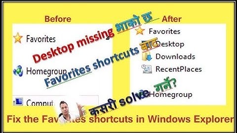 How to Restore Default Favorites Links in Navigation Pane of Windows 10/8.1/7