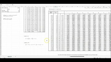 Implicit Finite Difference CIR bond pricing in EXCEL
