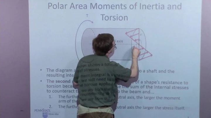 Polar Area Moment of Inertia via Integration - Adaptive Map Video Lecture