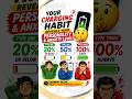 Your Phone Charging Habit = Your Anxiety Level #psychology #learning #facts #personalitytest