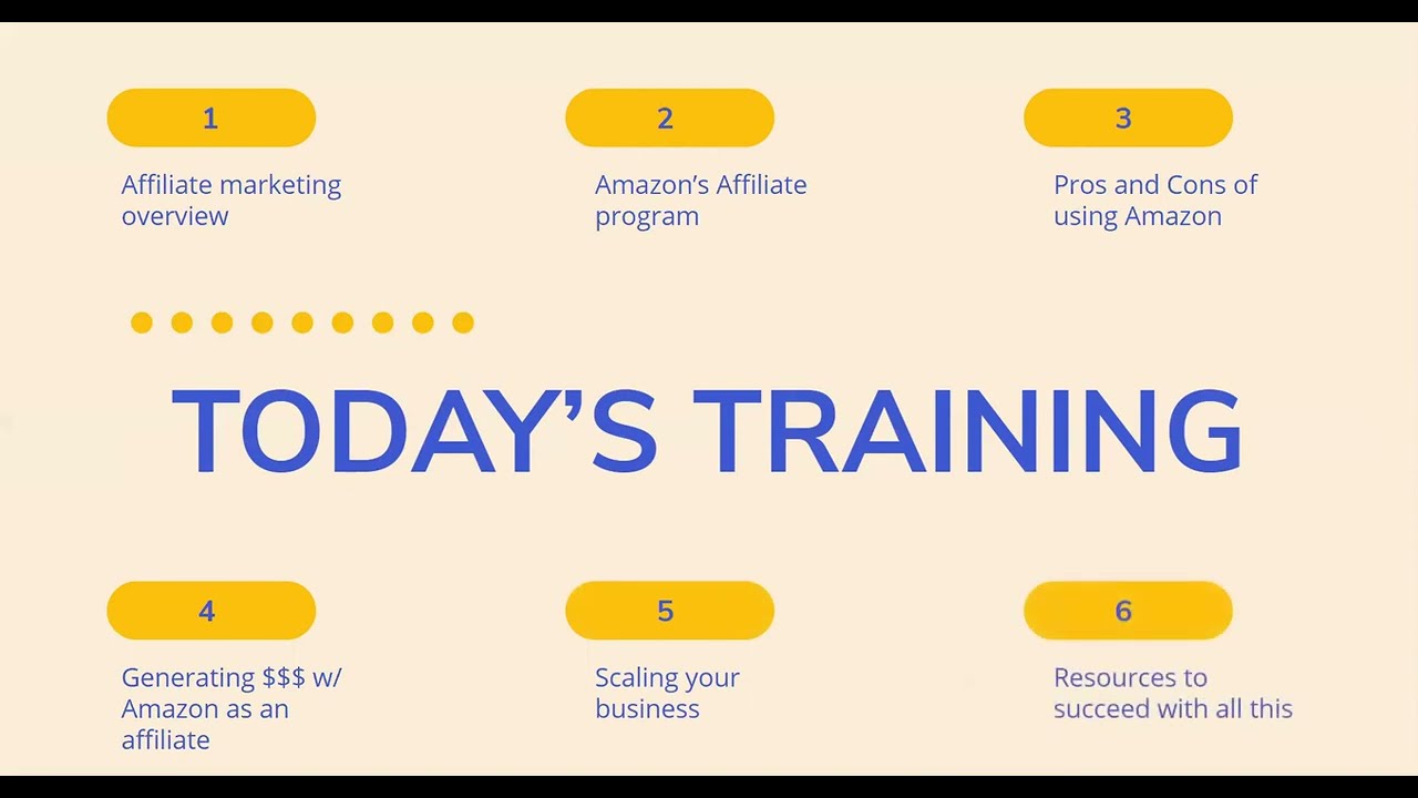 2022 - Updated - Amazon Affiliate Marketing - Does It Still Work....? *YES* & I Will Show You How!