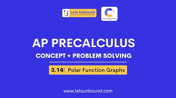 AP Precalculus | 3.14 | Polar Function Graphs #maths #testprep #apprecalc2025