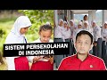 Sistem Persekolahan di Indonesia