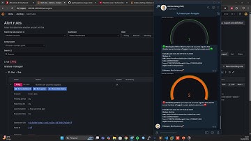 Passo a Passo Alertas e Notificações com Gráficos do Grafana no Telegram - (BEE 2025)