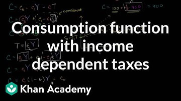 Consumption function with income dependent taxes | Macroeconomics | Khan Academy